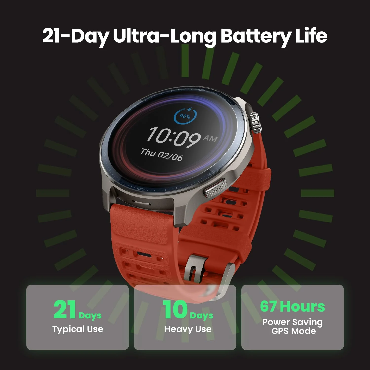 Amazfit Balance 2 - Reloj inteligente AMOLED con pantalla de cristal de zafiro de 1.850 - Image 6
