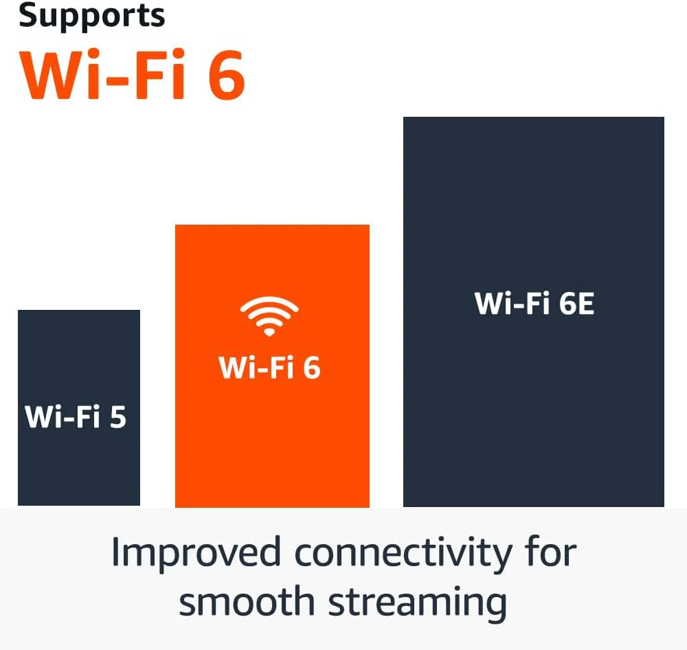 Amazon Fire TV Stick 4K (modelo más reciente), con búsqueda de Fire TV con IA, Wi-Fi 6, streaming de más de 1.8 millones de películas y series, TV en vivo y gratis - Image 5