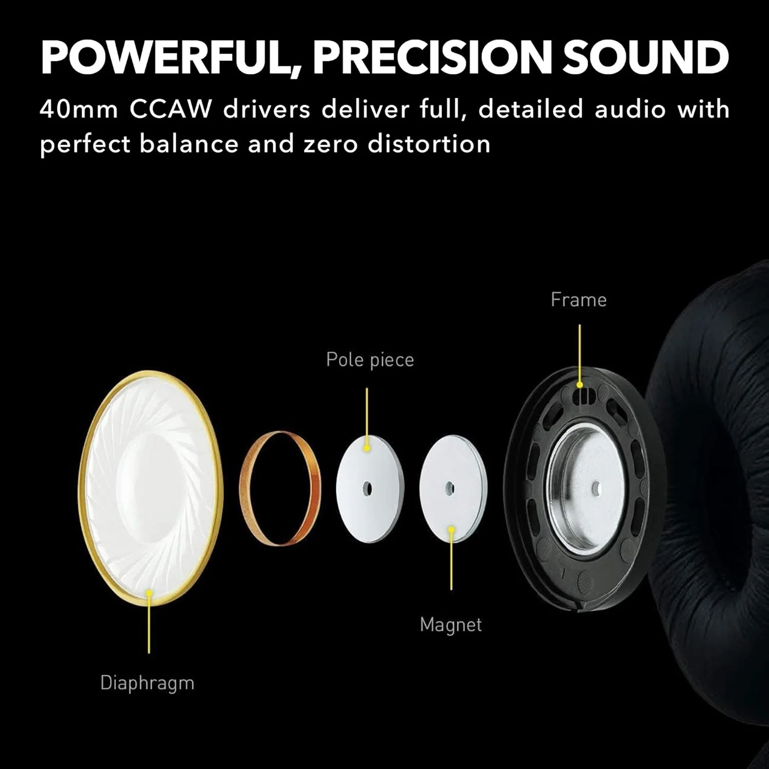 Audífonos DJ Technics EAH-DJ1200 Negro | Monitoreo Profesional y Sonido Hi-Fi - Image 3