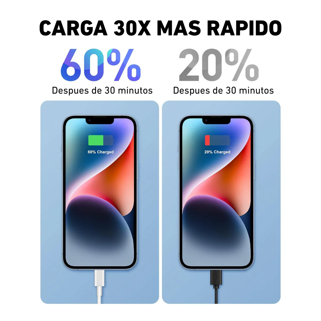 Cargador de Carga Rápida para iPhone - Image 4