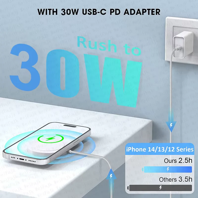 Cargador MagSafe para iPhone - Image 3