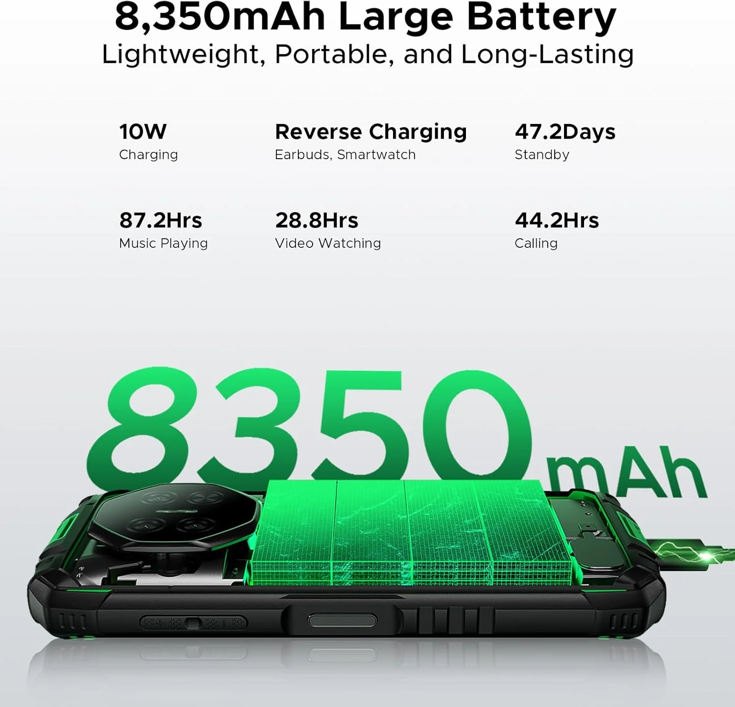 DOOGEE Fire 3 Version Global Celular Indestructible Pantalla 5.5", 8350mAh y Android 15 (Resistente al Agua/Golpes) - Image 3
