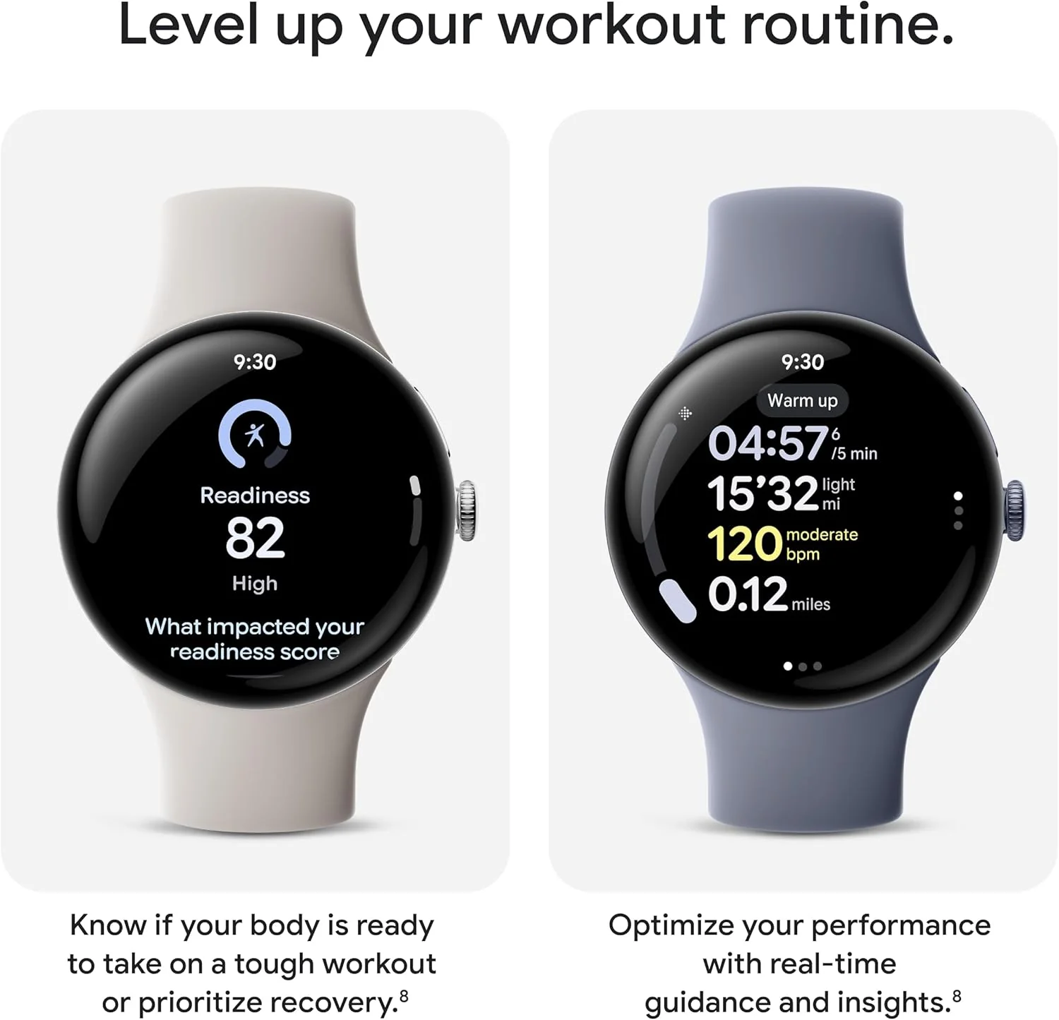 Google Pixel Watch 4 - Image 5