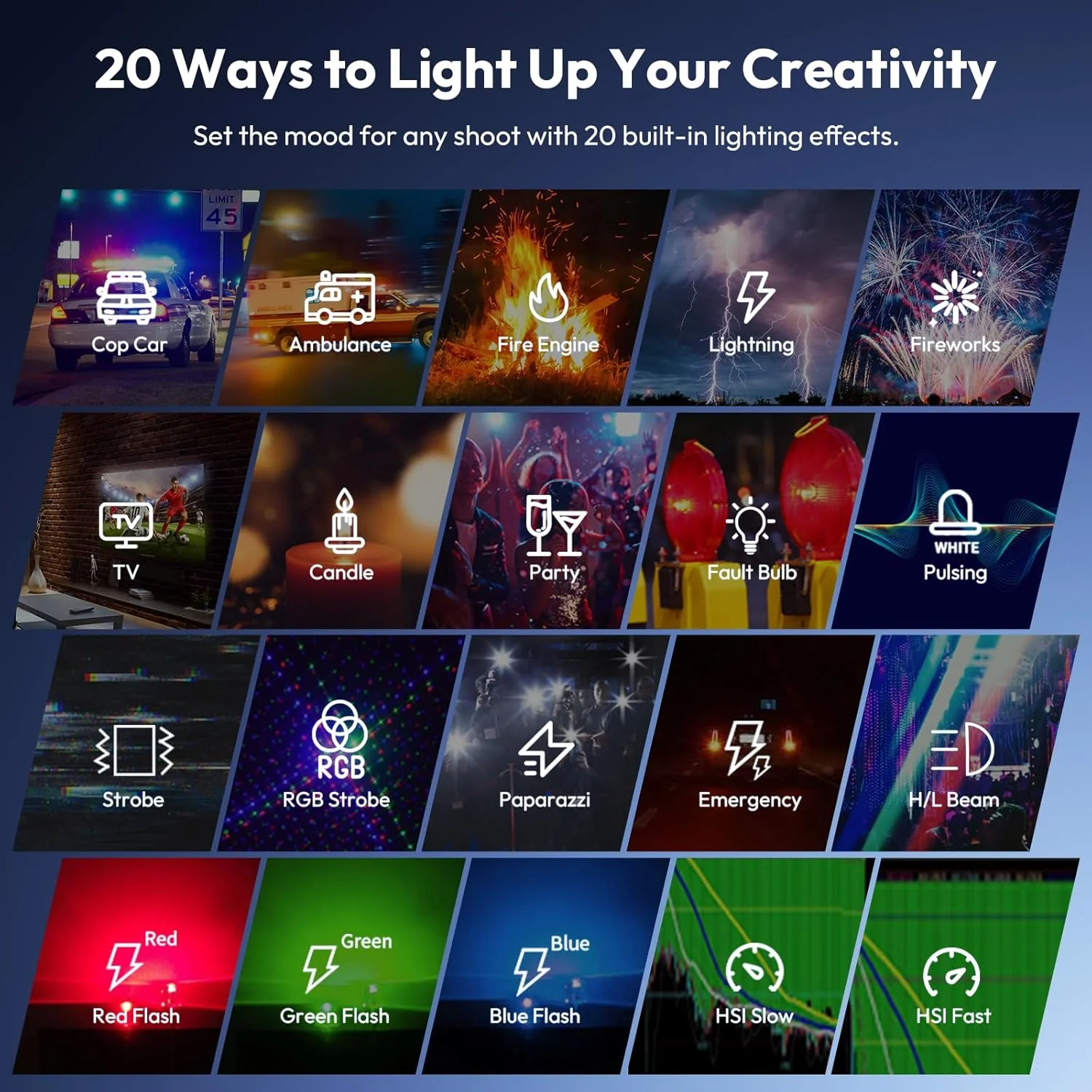 ULANZI LE20 - Luz de Vídeo RGB - Image 6
