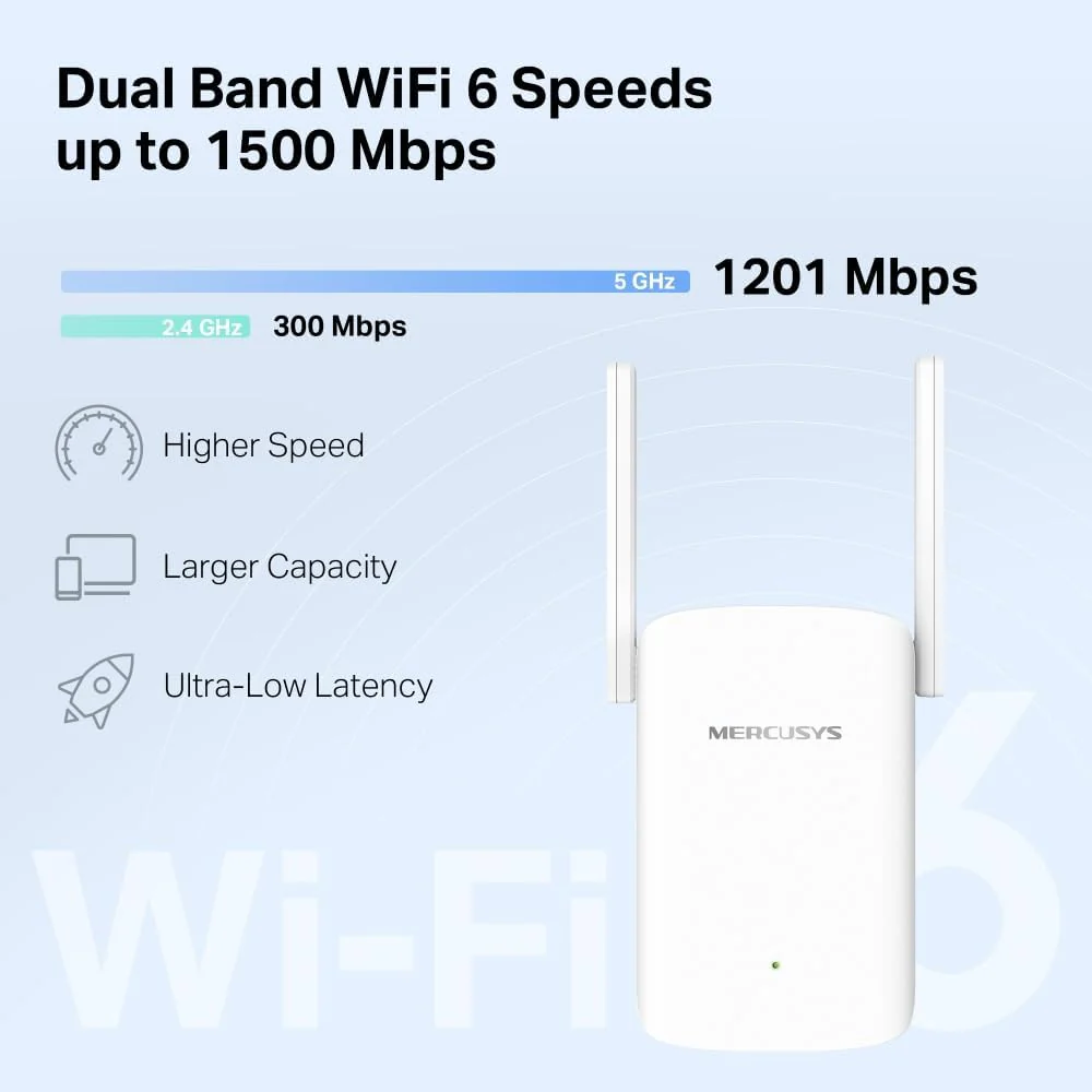 Repetidor Mercusys ME60X | Wi-Fi 6 AX1500 y Puerto Gigabit - Image 4