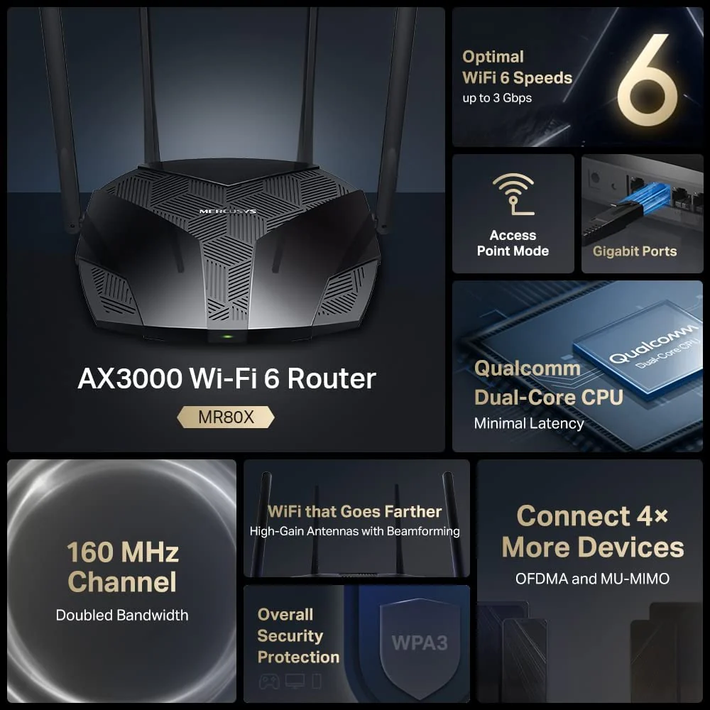 Router Mercusys Wi-Fi 6 AX3000 | Velocidad 3 Gbps y WPA3 - Image 4