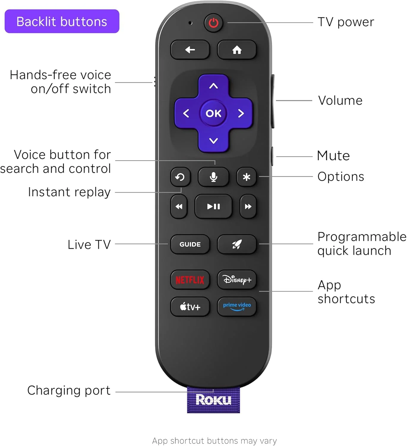 Roku Ultra - Ultimate Streaming Player - 4K Streaming Device for TV with HDR10+ - Image 7