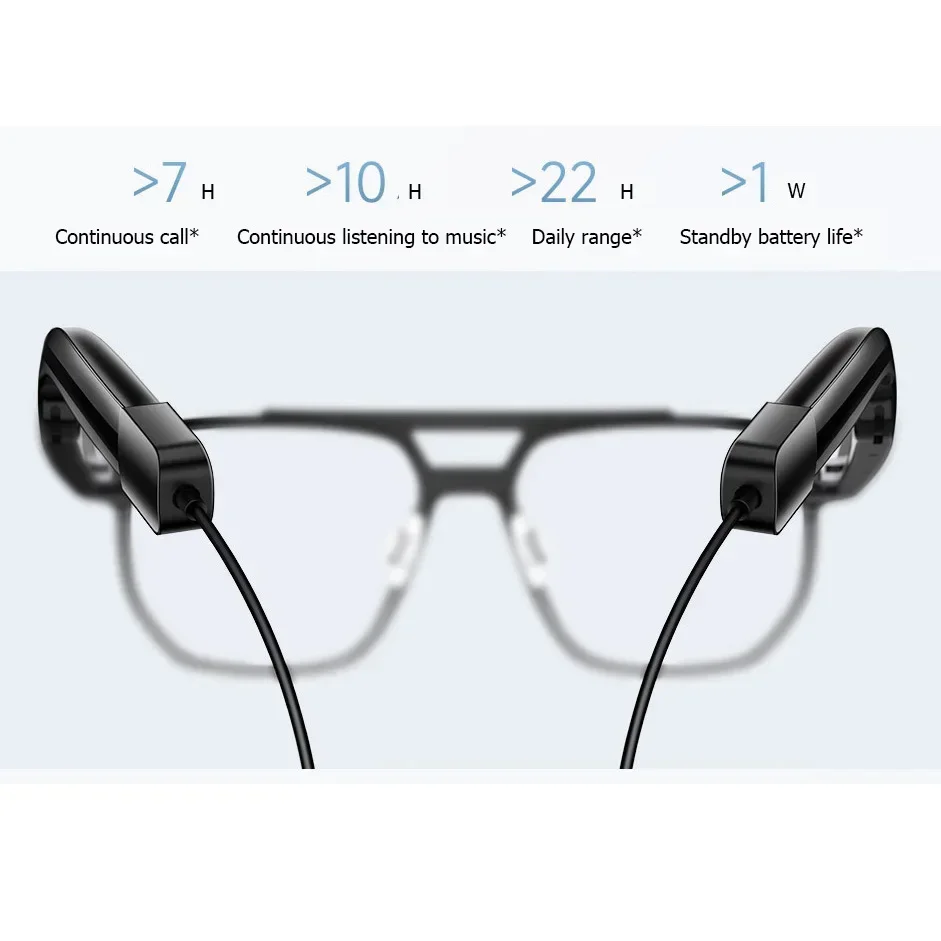 Xiaomi Lentes de Audio inteligentes auriculares Bluetooth 5,2 escuchar música tiempo de espera Ultra largo gestos personalizables - Image 4